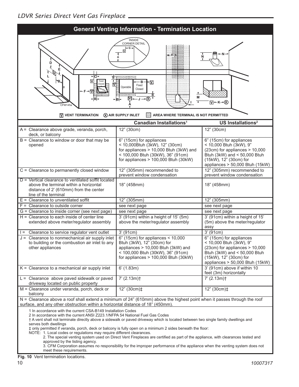 Ldvr series direct vent gas fireplace, General venting information - termination location | Vermont Casting 36LDVR User Manual | Page 10 / 40