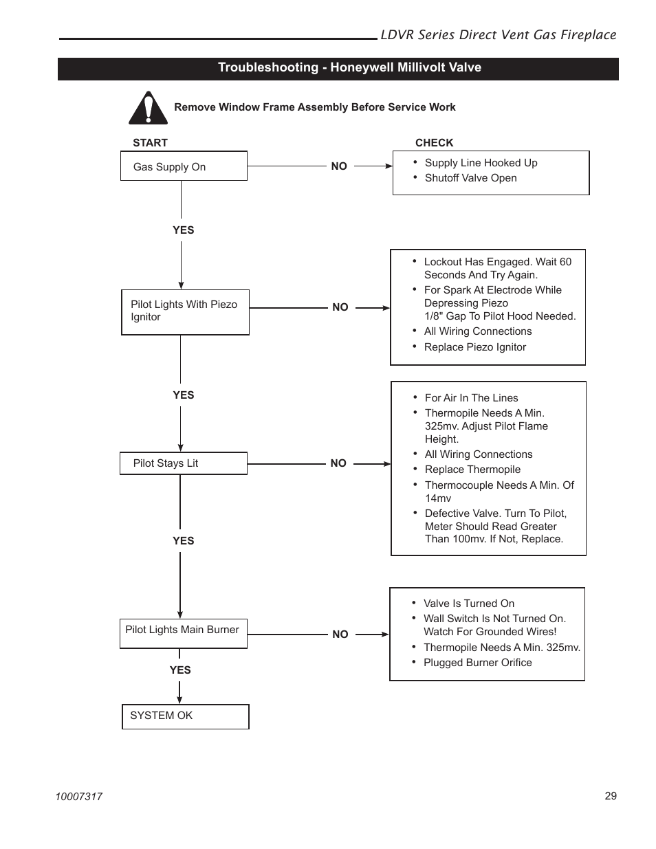 Vermont Casting 36LDVR User Manual | Page 29 / 40