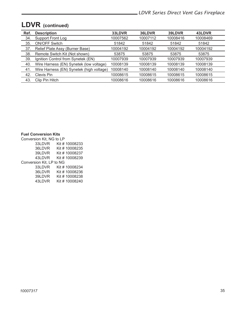 Ldvr | Vermont Casting 36LDVR User Manual | Page 35 / 40