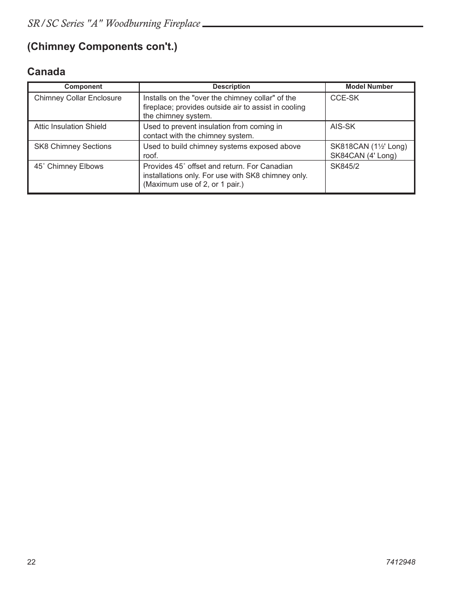 Sr/sc series 