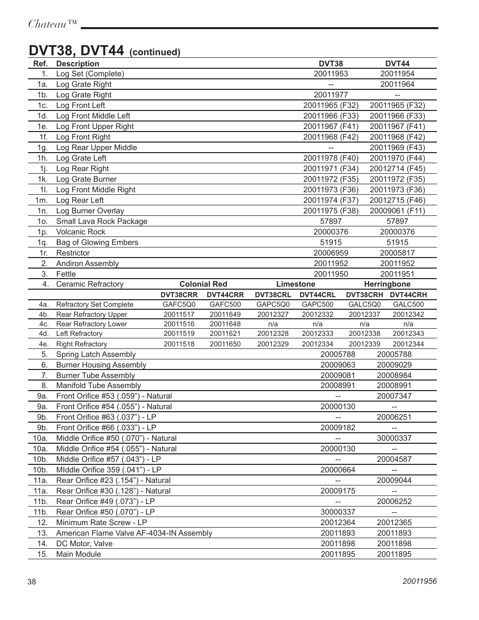 Dvt38, dvt44, Chateau | Vermont Casting DVT44 User Manual | Page 38 / 44