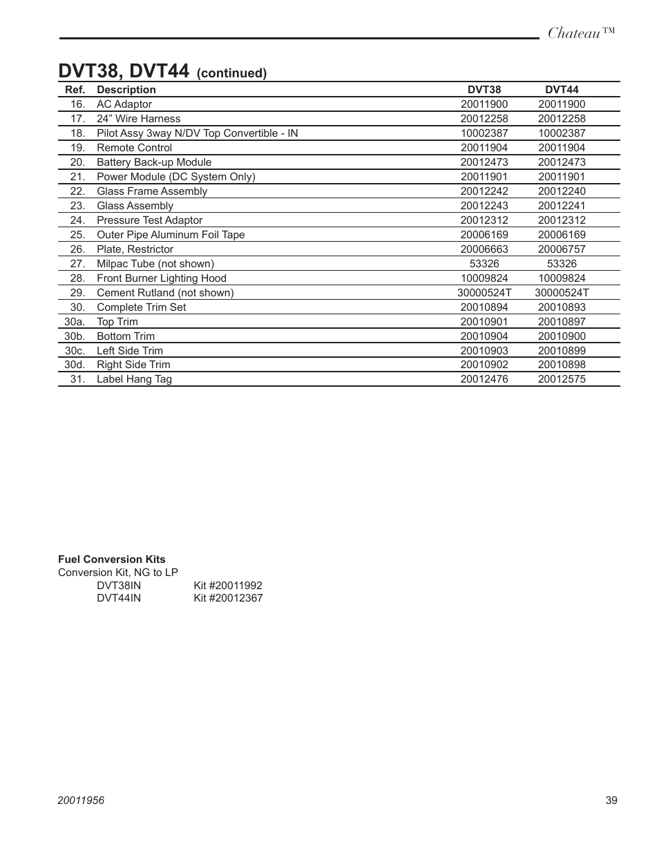 Dvt38, dvt44, Chateau | Vermont Casting DVT44 User Manual | Page 39 / 44