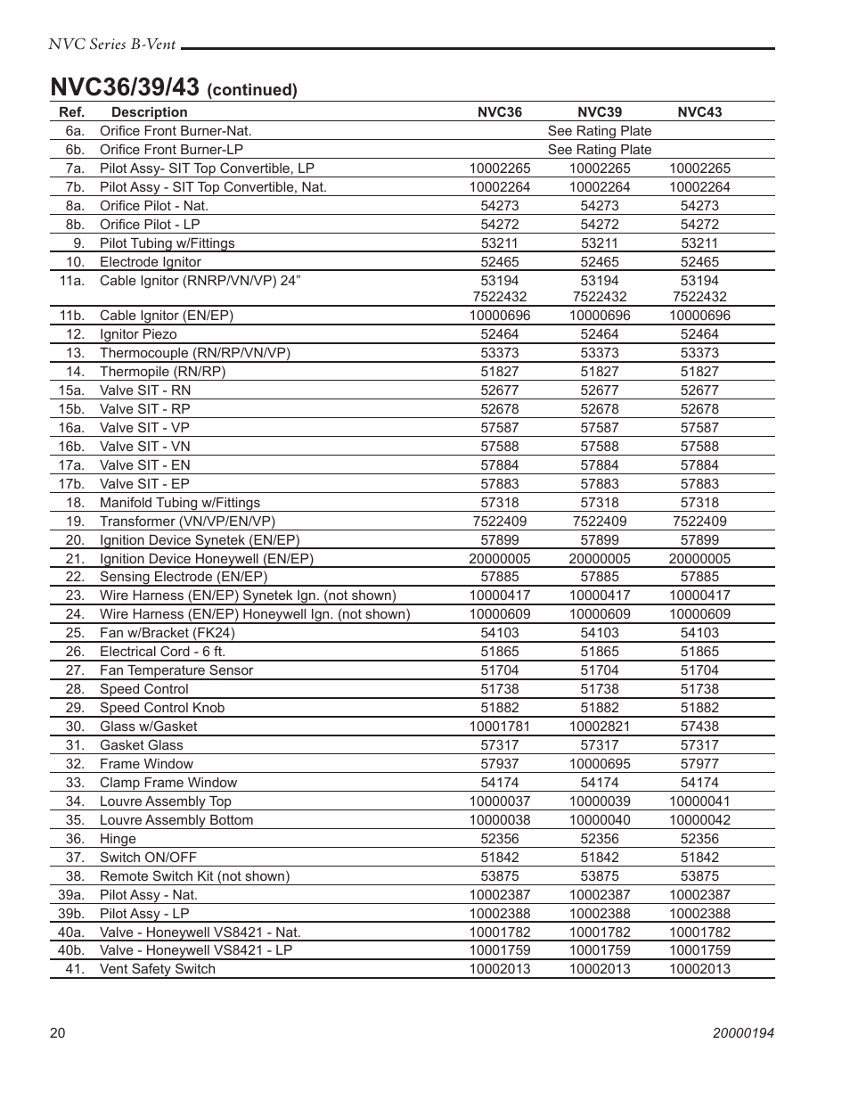 Vermont Casting NVC43 User Manual | Page 20 / 28