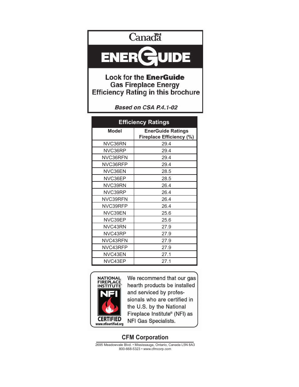 Cfm corporation | Vermont Casting NVC43 User Manual | Page 28 / 28