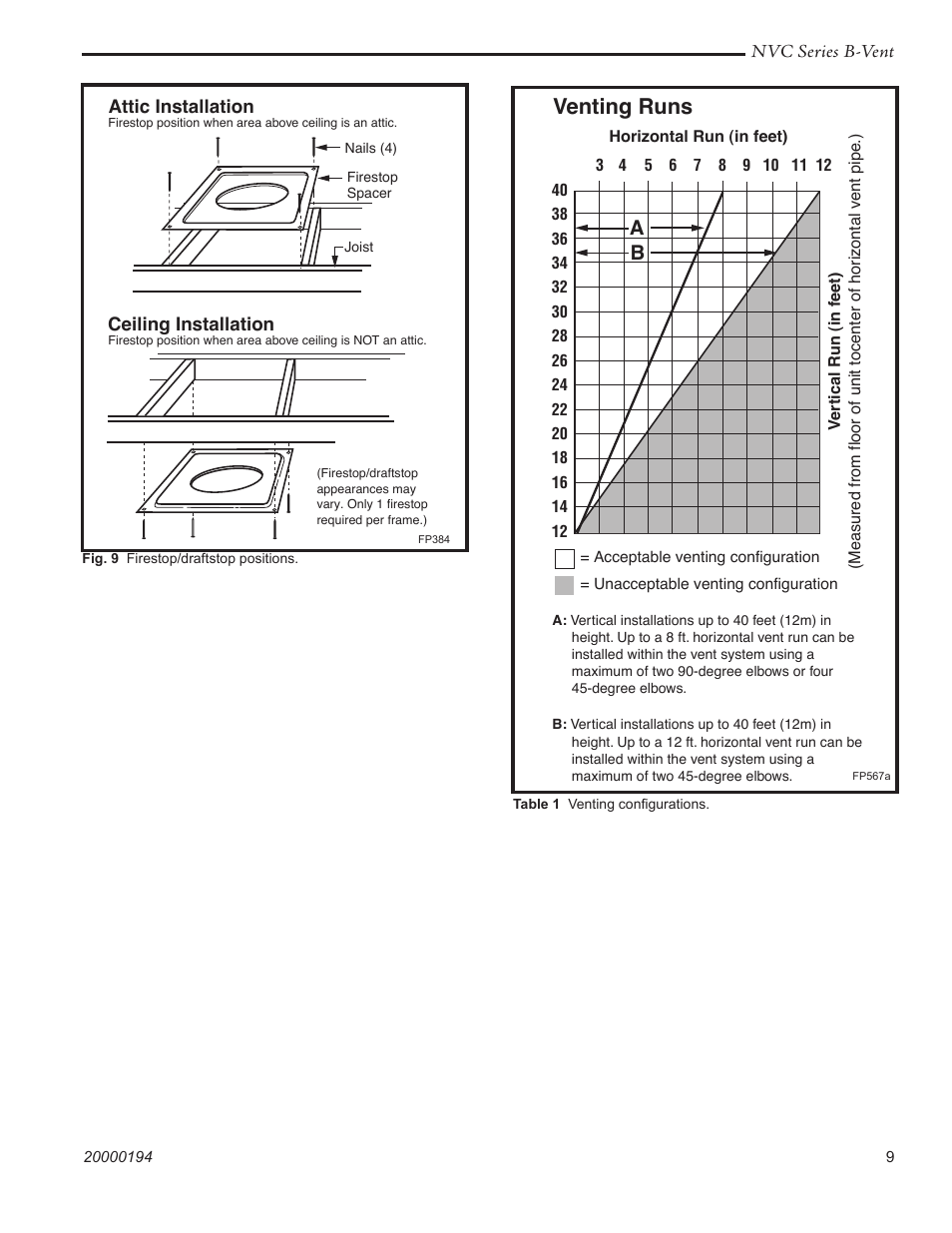 Venting runs | Vermont Casting NVC43 User Manual | Page 9 / 28