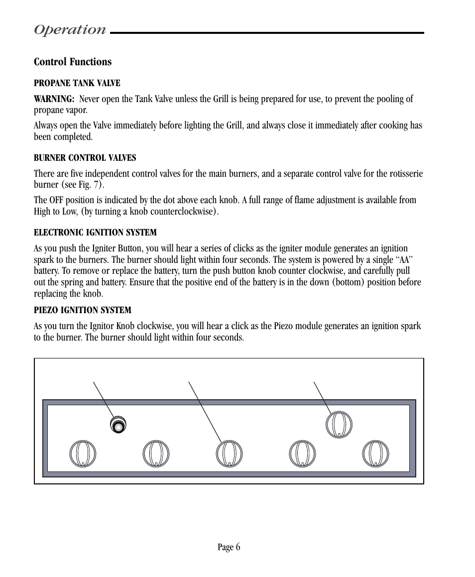 Operation | Vermont Casting VC500 User Manual | Page 12 / 31