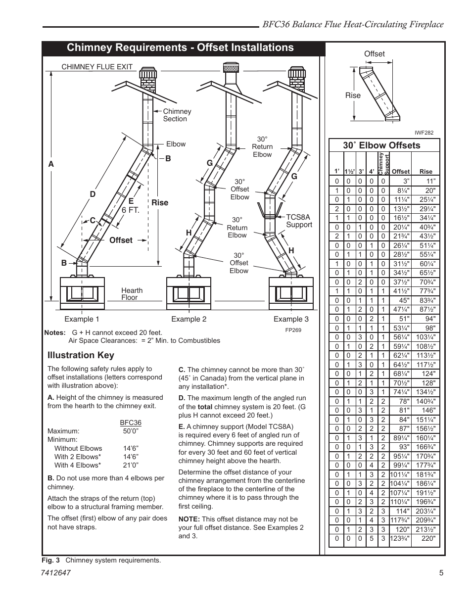 Chimney requirements - offset installations, Bfc36 balance flue heat-circulating fireplace, Illustration key | 30˚ elbow offsets | Vermont Casting BFC36 User Manual | Page 5 / 24