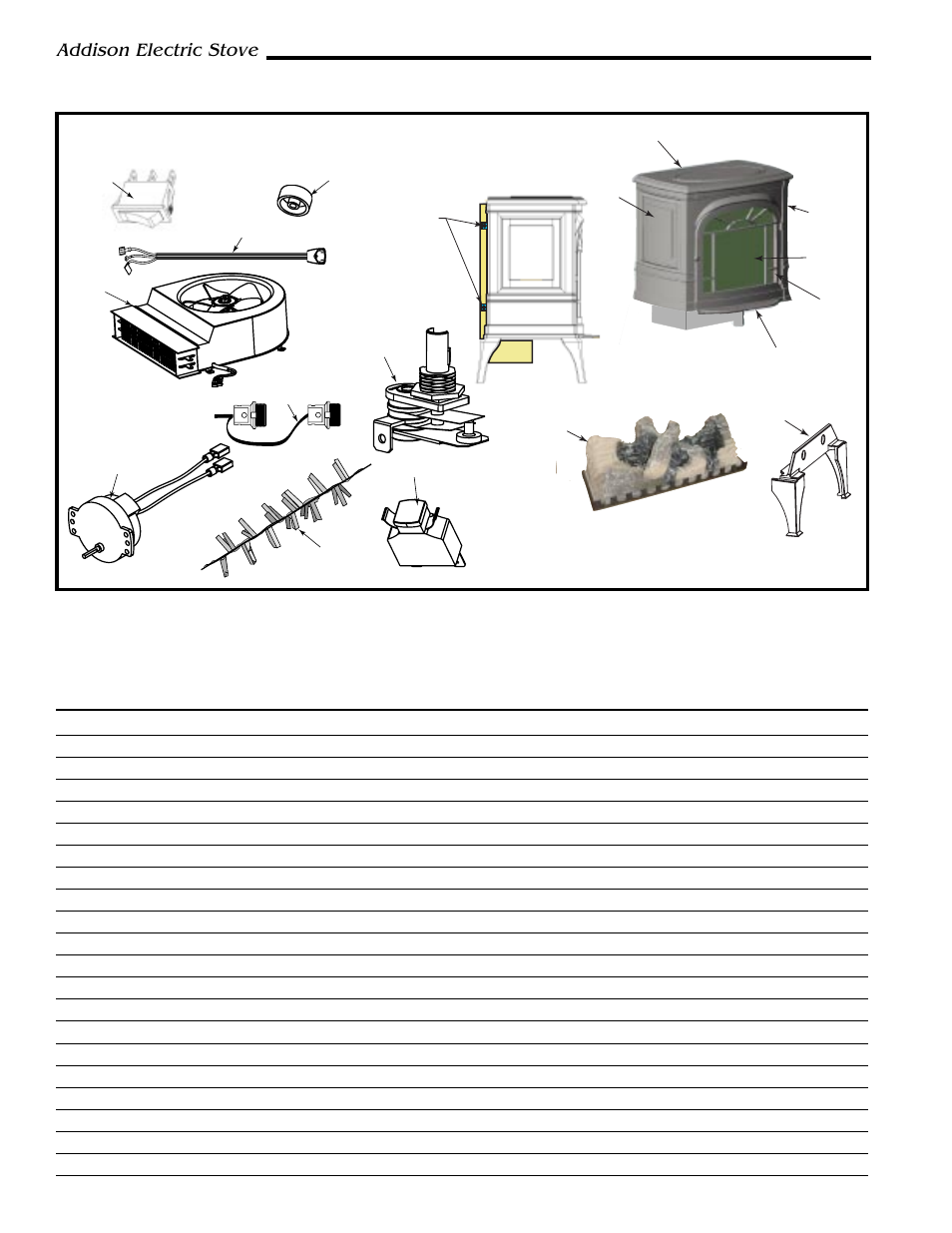 Addison freestanding electric stove, Addison electric stove | Vermont Casting ACSB User Manual | Page 8 / 10