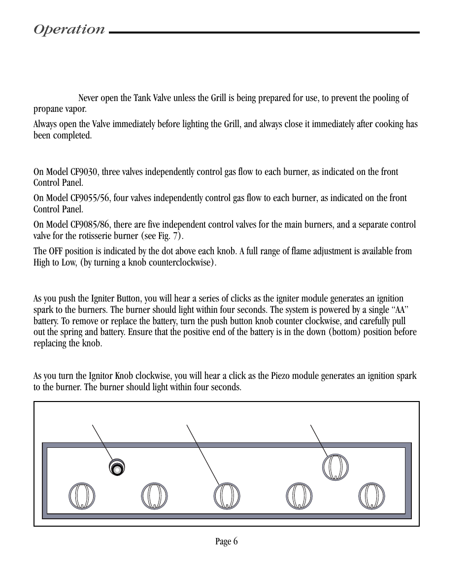 Operation | Vermont Casting CF9030 User Manual | Page 12 / 31