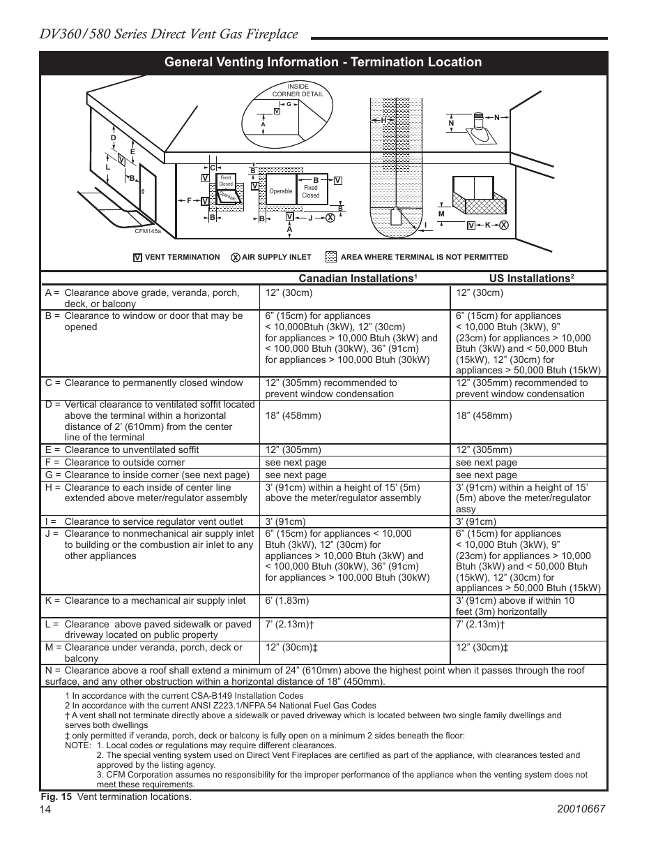 General venting information - termination location | Vermont Casting DV580 User Manual | Page 14 / 60