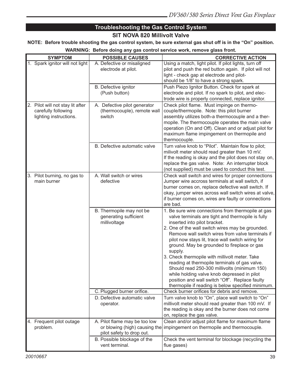 Vermont Casting DV580 User Manual | Page 39 / 60