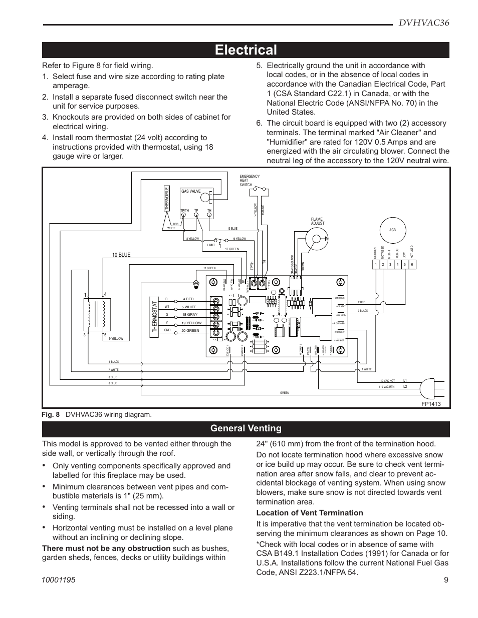 Electrical, Dvhvac36, General venting | Fig. 8 dvhvac36 wiring diagram | Vermont Casting DVHVAC36 User Manual | Page 9 / 32