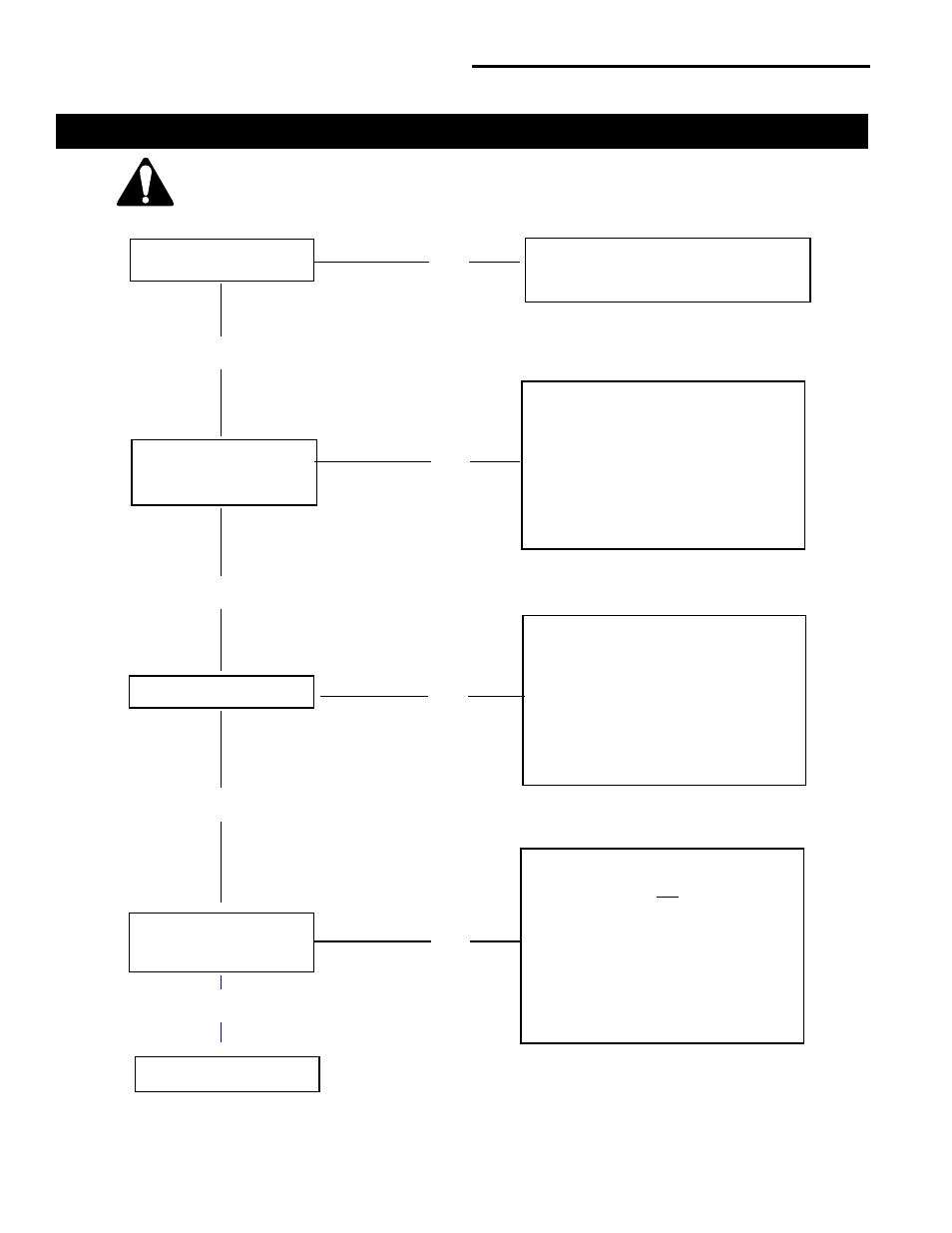 Troubleshooting – honeywell millivolt valve | Vermont Casting DVR33 User Manual | Page 28 / 40