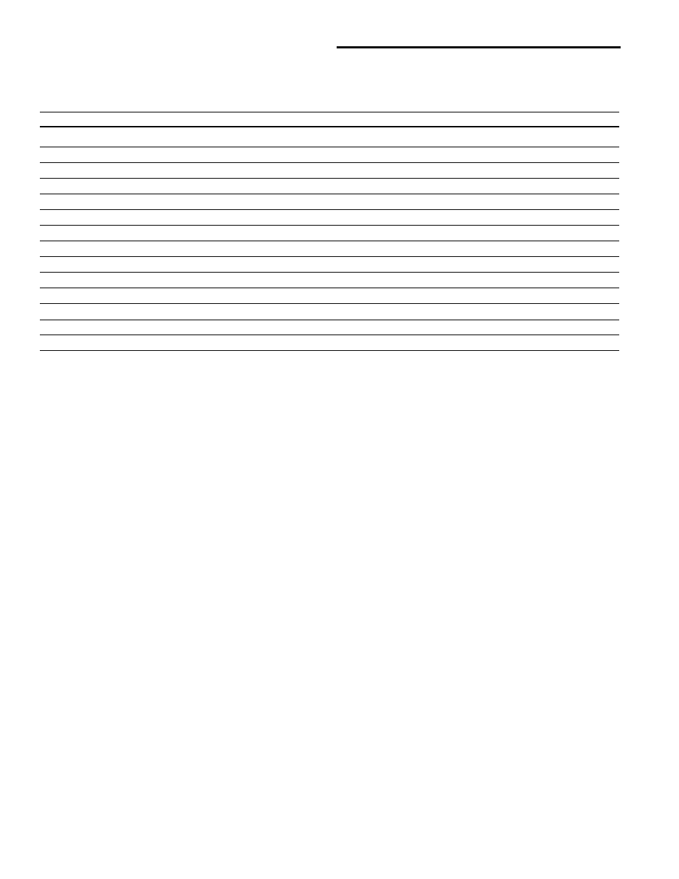 Dvr33 | Vermont Casting DVR33 User Manual | Page 36 / 40
