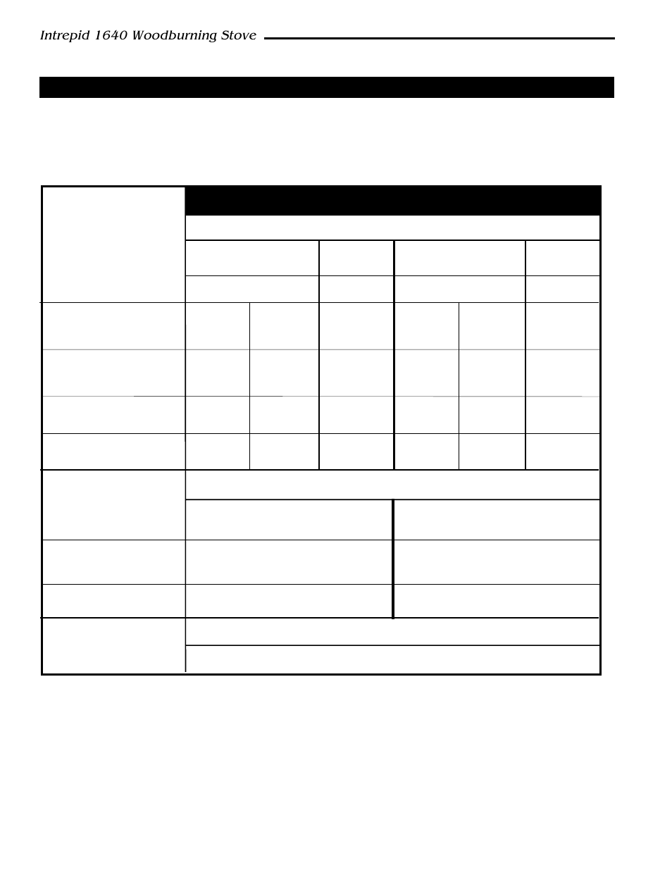 Intrepid 1640 clearance chart, Unprotected surfaces, Front clearance to combustibles | Intrepid 1640 woodburning stove | Vermont Casting 1640 User Manual | Page 14 / 32