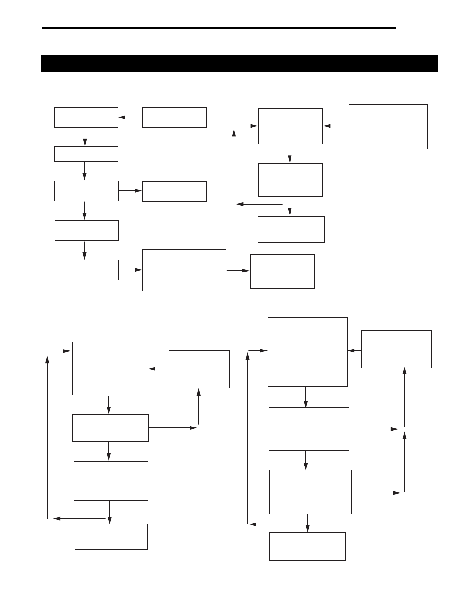 Irving oil, Trouble shooting the gas control system | Vermont Casting IRFSDV24 User Manual | Page 25 / 28