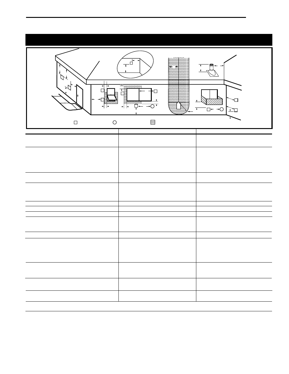 Irving oil, General venting information–termination location | Vermont Casting IRFSDV24 User Manual | Page 7 / 28