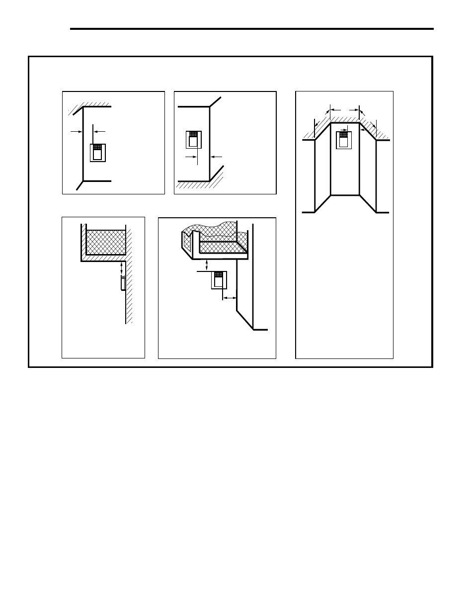 Irving oil, Termination clearances | Vermont Casting IRFSDV24 User Manual | Page 8 / 28