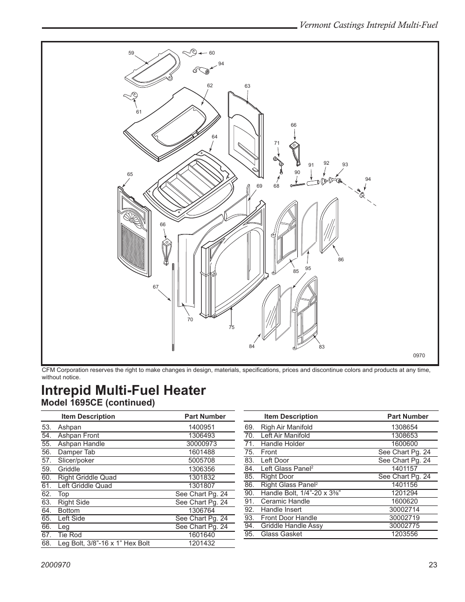 Intrepid multi-fuel heater, Vermont castings intrepid multi-fuel, Model 1695ce (continued) | Vermont Casting 1695CE User Manual | Page 23 / 28