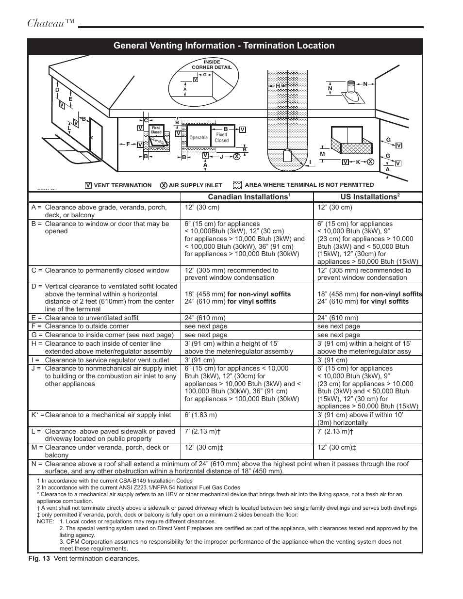 Chateau, General venting information - termination location | Vermont Casting ChateauTM DVT38IN User Manual | Page 16 / 48