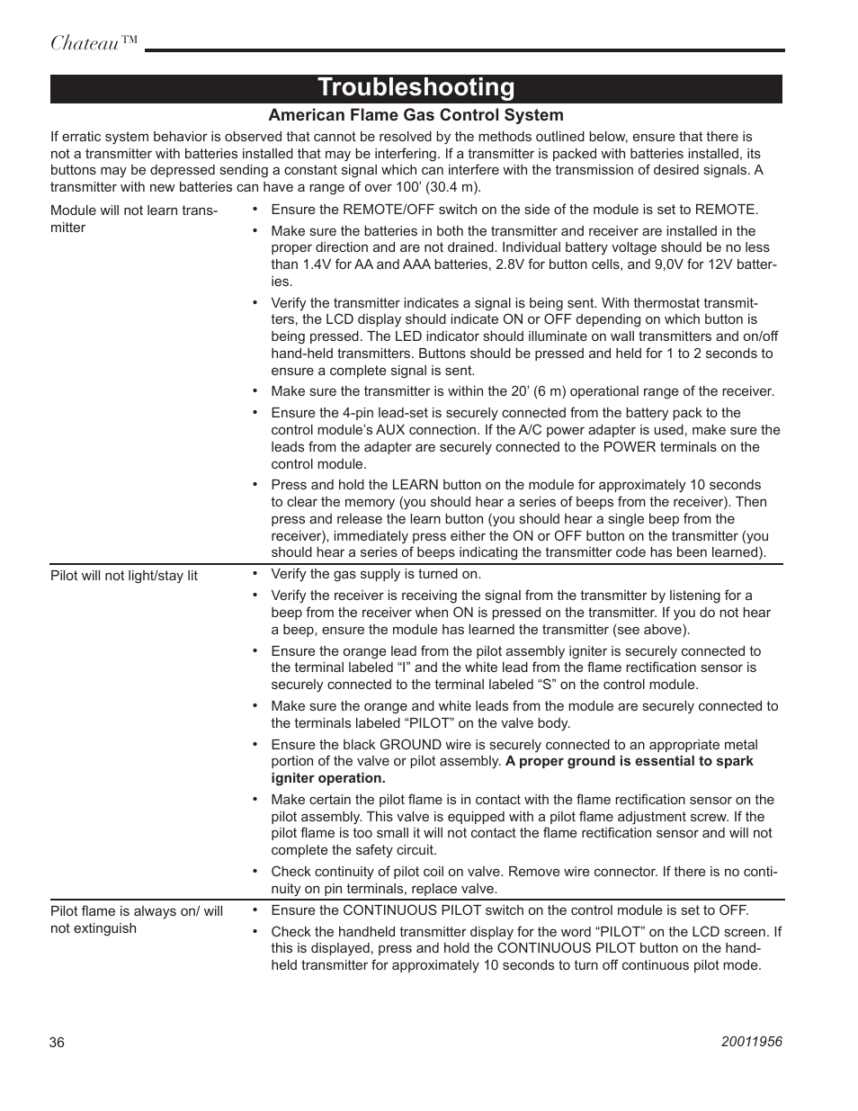 Troubleshooting, Chateau | Vermont Casting ChateauTM DVT38IN User Manual | Page 36 / 48