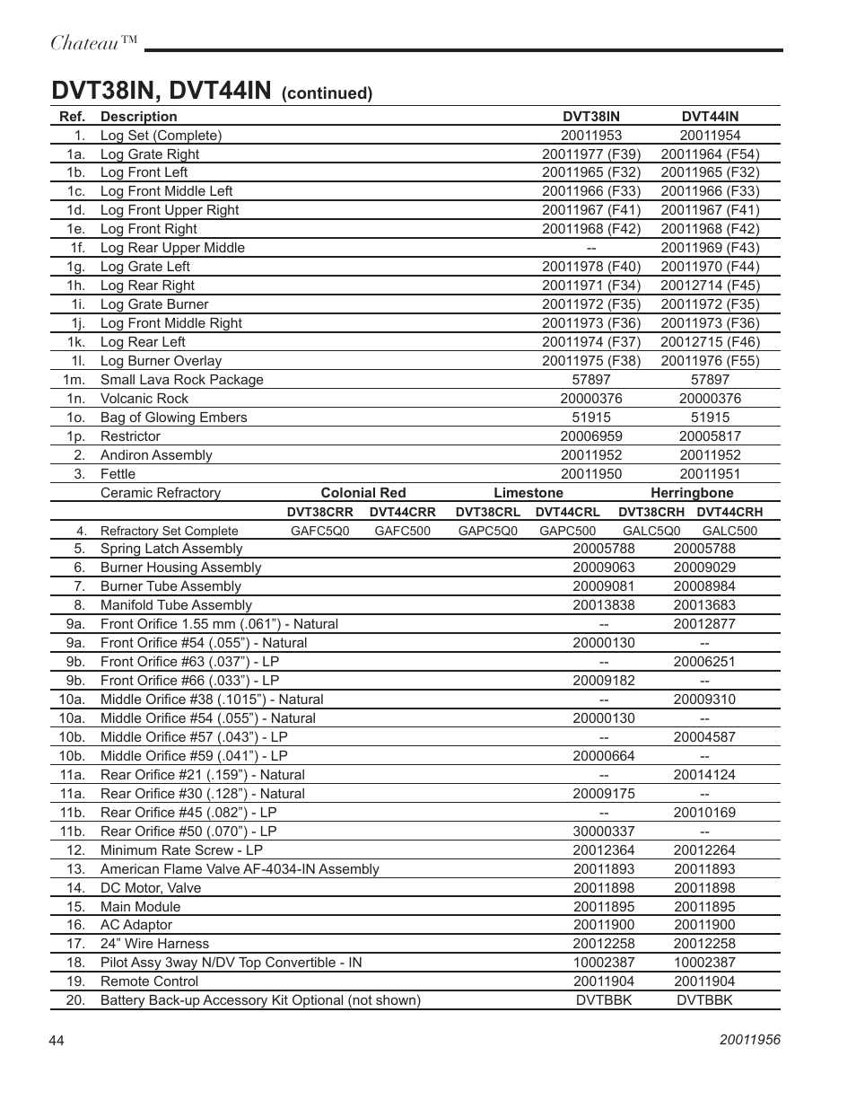 Dvt38in, dvt44in, Chateau | Vermont Casting ChateauTM DVT38IN User Manual | Page 44 / 48