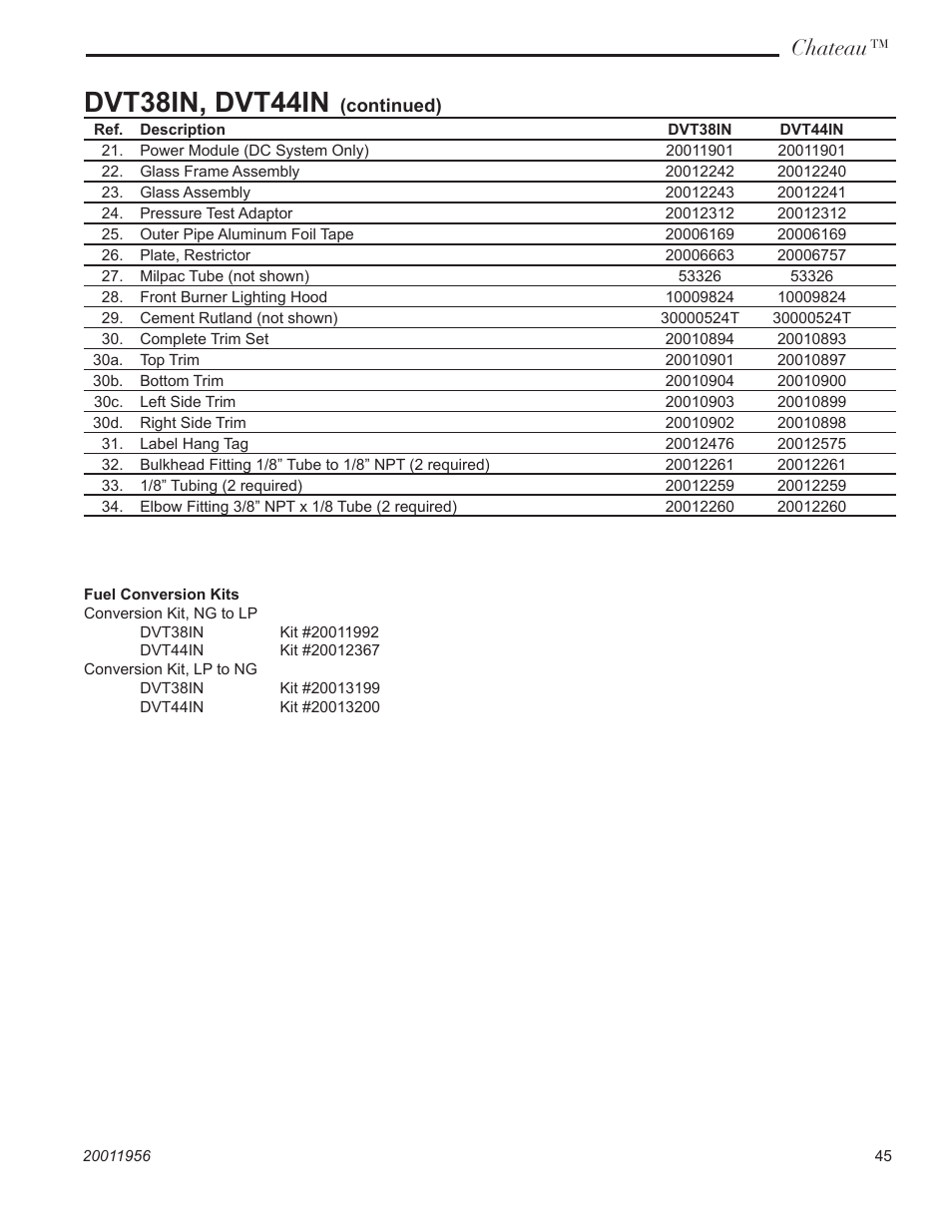 Dvt38in, dvt44in, Chateau | Vermont Casting ChateauTM DVT38IN User Manual | Page 45 / 48