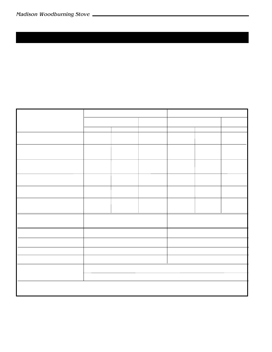 Madison 1655 series clearance chart, Madison woodburning stove | Vermont Casting 1655 User Manual | Page 12 / 28