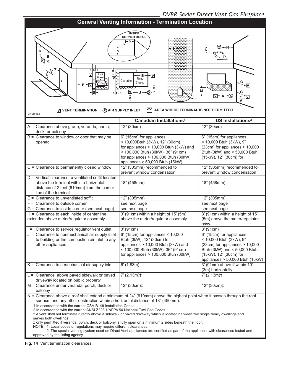 Dvbr series direct vent gas fireplace, General venting information - termination location | Vermont Casting DVBR42 User Manual | Page 11 / 40