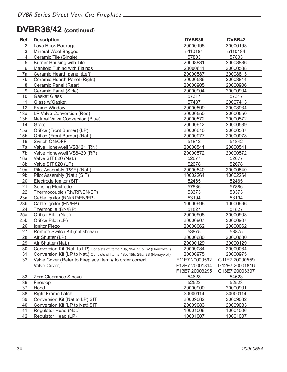 Dvbr36/42 | Vermont Casting DVBR42 User Manual | Page 34 / 40