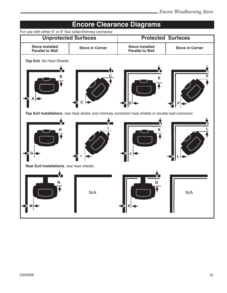 Encore clearance diagrams, Encore woodburning stove, Unprotected surfaces protected surfaces | Vermont Casting 2550 User Manual | Page 15 / 36