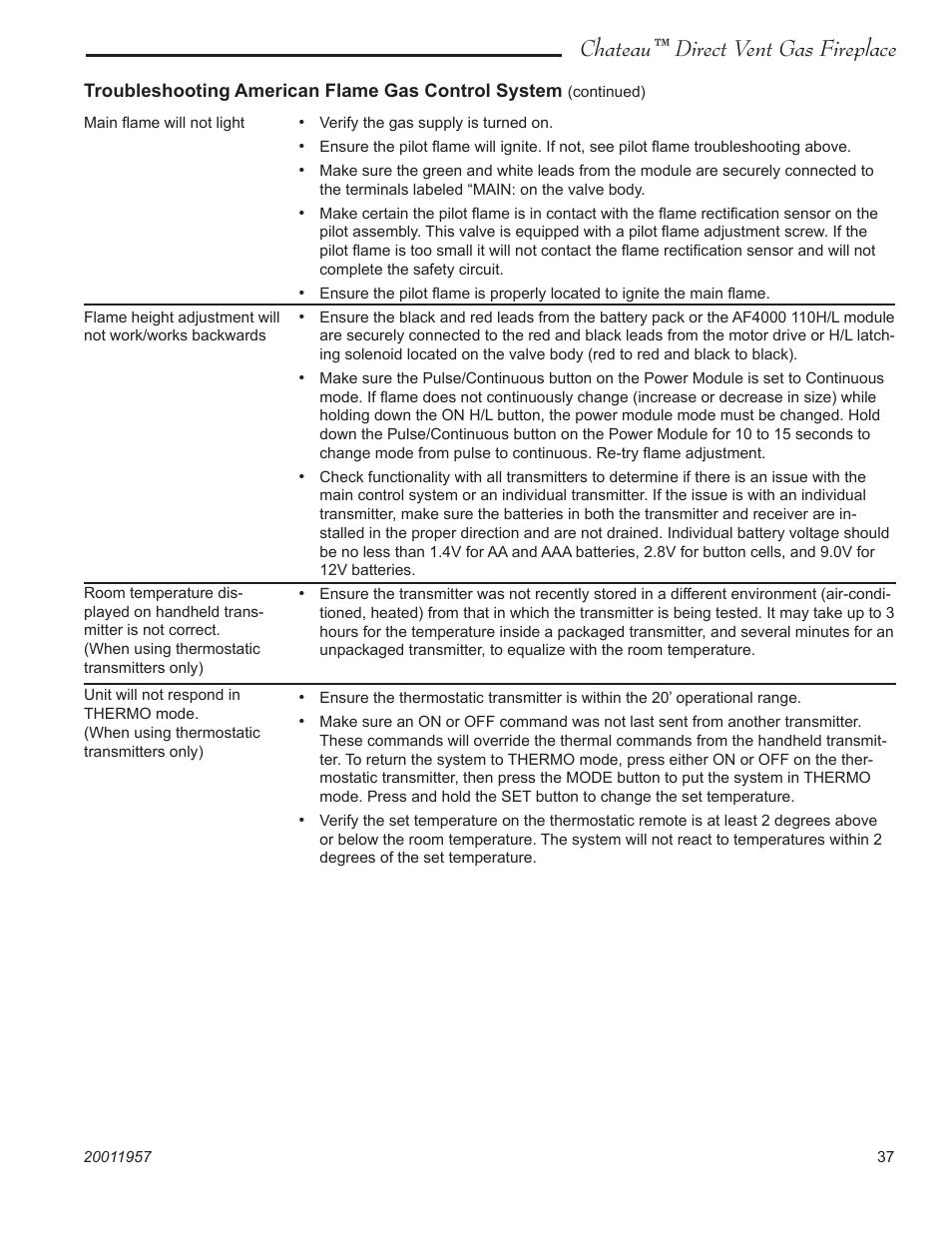 Chateau™ direct vent gas fireplace | Vermont Casting DVT38S2IN User Manual | Page 37 / 48