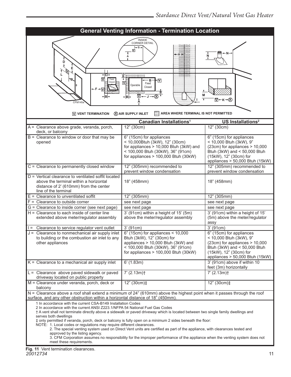 Stardance direct vent/natural vent gas heater, General venting information - termination location | Vermont Casting SDDVT User Manual | Page 11 / 52