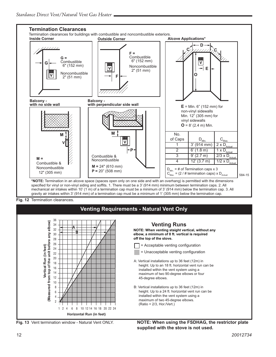 Stardance direct vent/natural vent gas heater, Venting requirements - natural vent only, Venting runs | Termination clearances | Vermont Casting SDDVT User Manual | Page 12 / 52