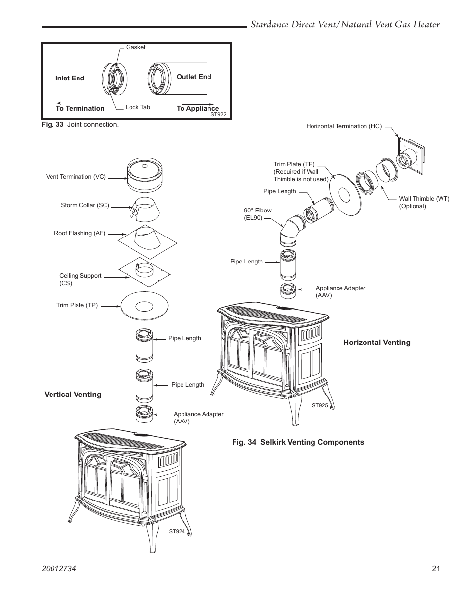 Stardance direct vent/natural vent gas heater | Vermont Casting SDDVT User Manual | Page 21 / 52