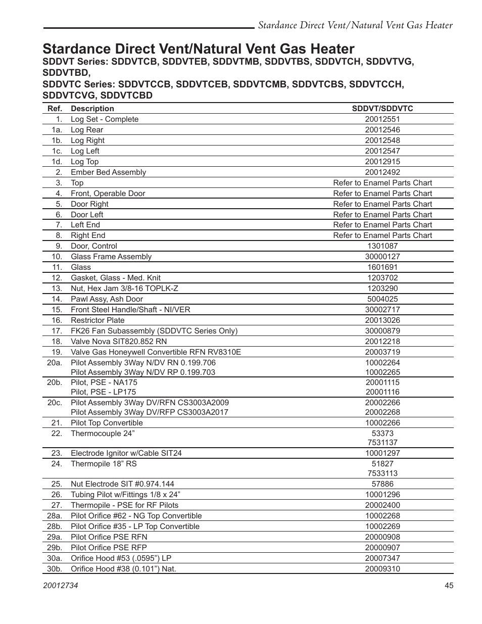 Stardance direct vent/natural vent gas heater | Vermont Casting SDDVT User Manual | Page 45 / 52