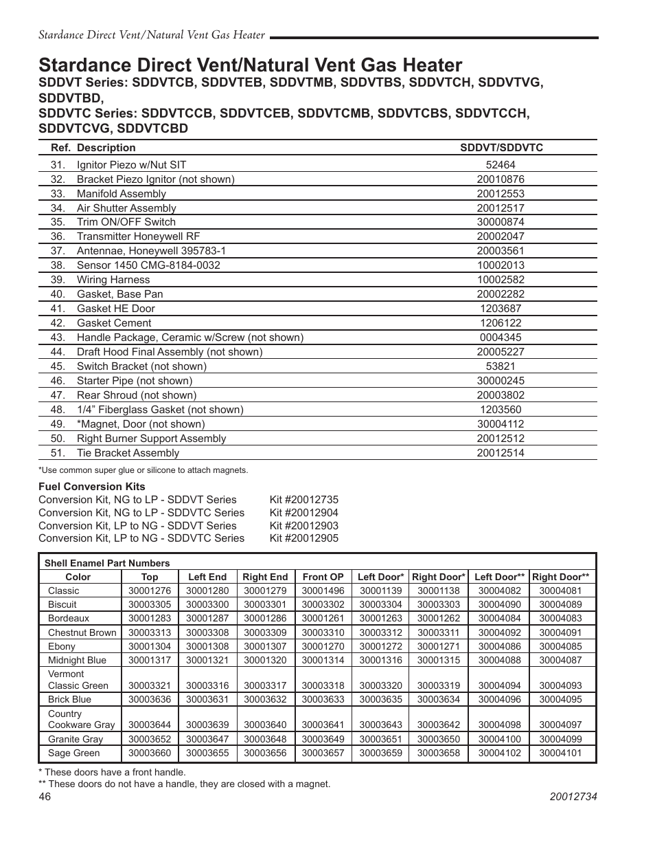 Stardance direct vent/natural vent gas heater | Vermont Casting SDDVT User Manual | Page 46 / 52