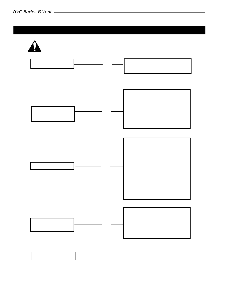 Honeywell vs8421, Troubleshooting | Vermont Casting NVC36 User Manual | Page 16 / 24