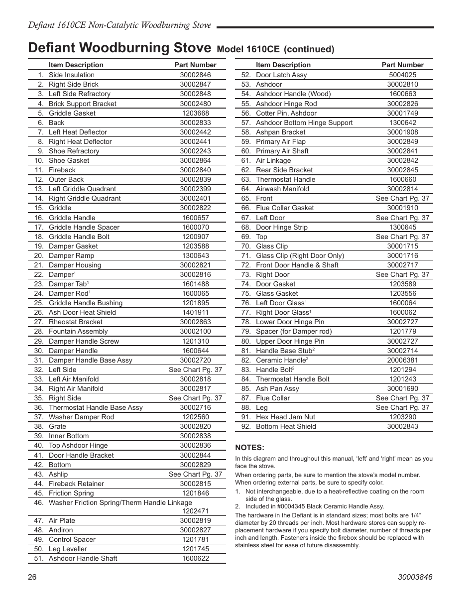 Deﬁant woodburning stove, Defiant 1610ce non-catalytic woodburning stove, Model 1610ce | Continued) | Vermont Casting 1610CE User Manual | Page 26 / 28