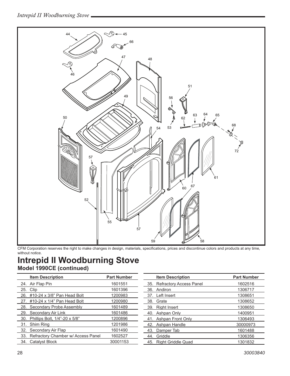 Intrepid ii woodburning stove, Model 1990ce (continued) | Vermont Casting 1990CE User Manual | Page 28 / 32