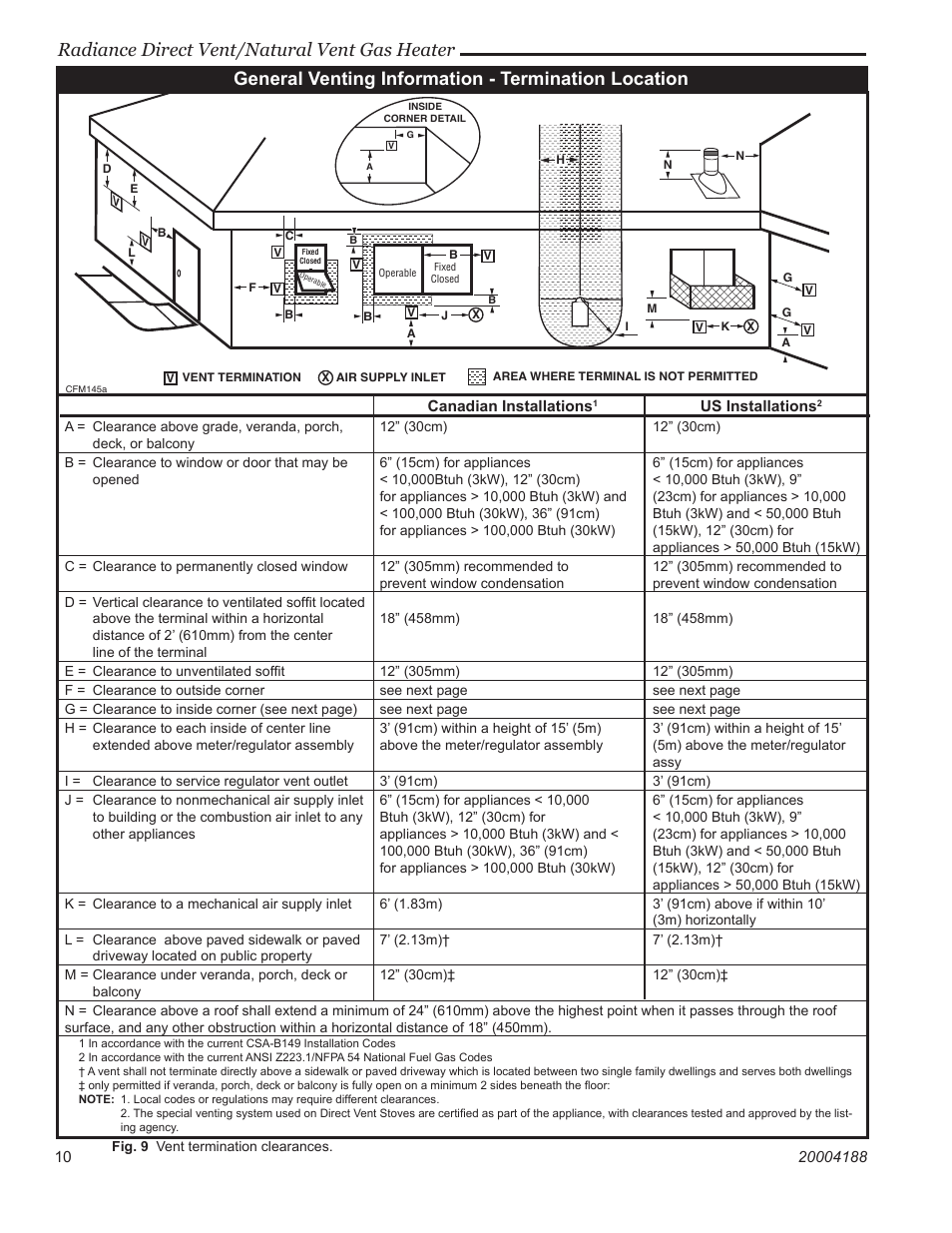 Radiance direct vent/natural vent gas heater, General venting information - termination location | Vermont Casting 3225 User Manual | Page 9 / 38