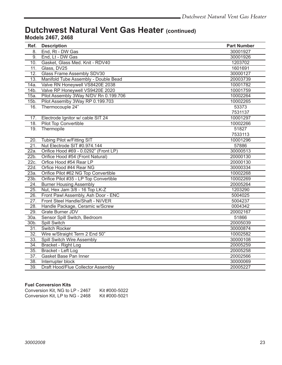 Dutchwest natural vent gas heater | Vermont Casting 2467 User Manual | Page 23 / 28