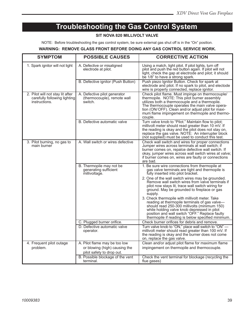 Troubleshooting the gas control system, Xdv direct vent gas fireplace | Vermont Casting 36XDV User Manual | Page 39 / 56