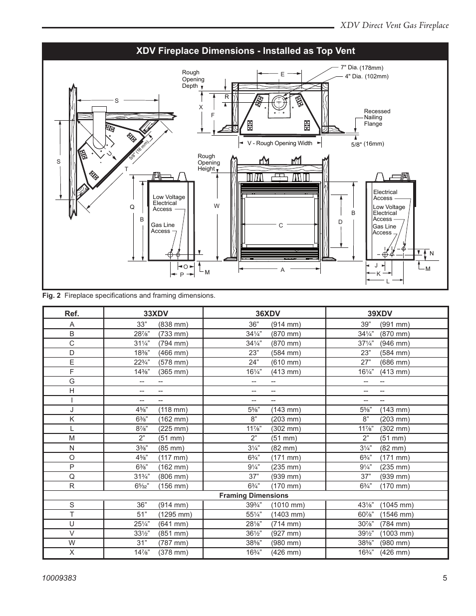 Xdv direct vent gas fireplace, Xdv fireplace dimensions - installed as top vent | Vermont Casting 36XDV User Manual | Page 5 / 56