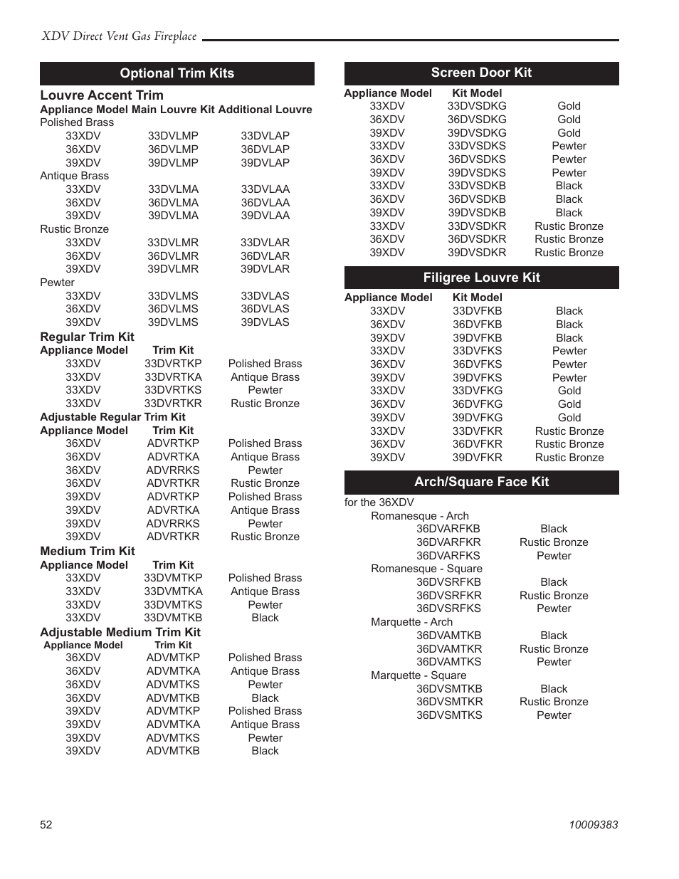 Vermont Casting 36XDV User Manual | Page 52 / 56
