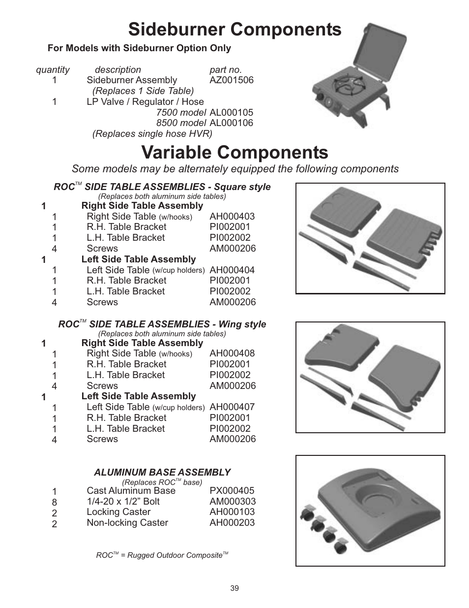 Sideburner components, Variable components | Vermont Casting 6100 User Manual | Page 32 / 32