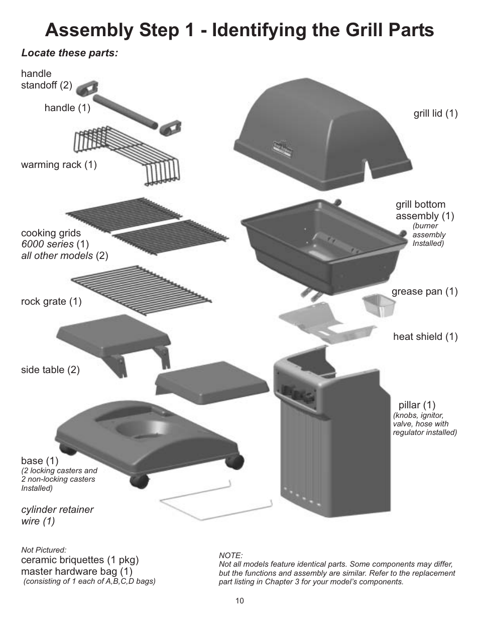 Assembly step 1 - identifying the grill parts | Vermont Casting 6100 User Manual | Page 9 / 32