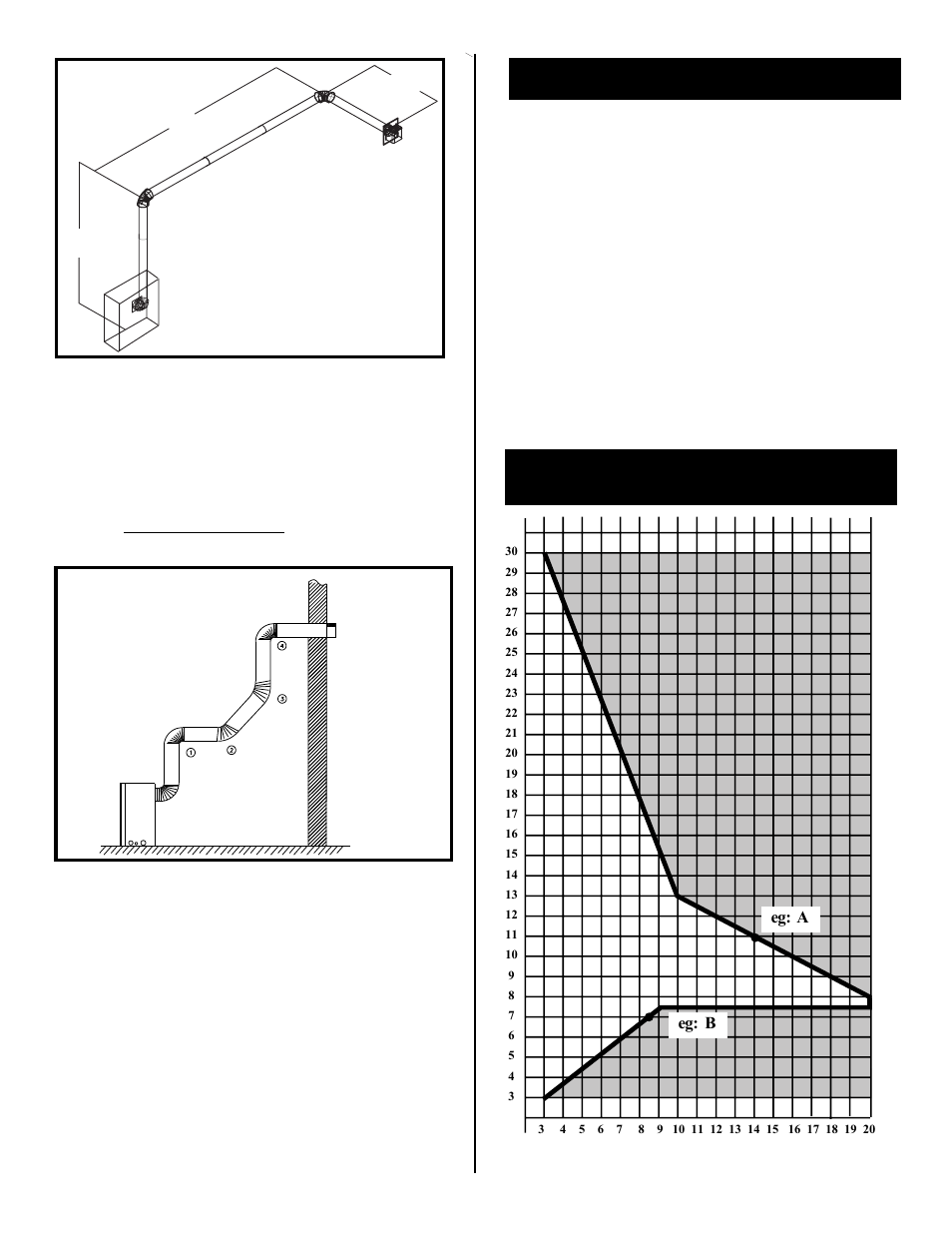 Insert, How to use the vent graph, Sidewall venting graph (dimensions in feet) | Vermont Casting BHDR36 User Manual | Page 21 / 36