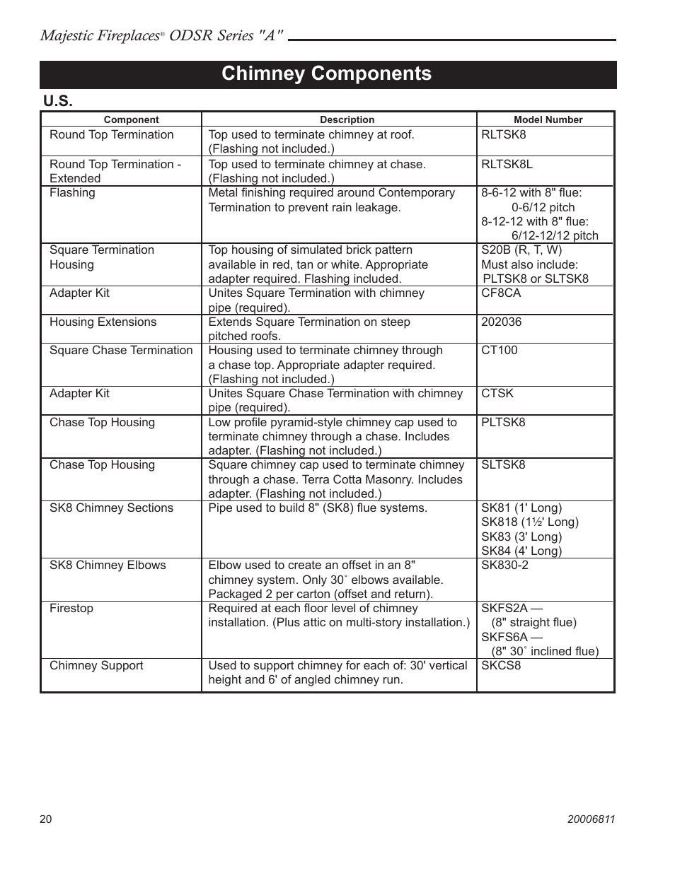 Chimney components, Majestic fireplaces, Odsr series "a | Vermont Casting ODSR36A User Manual | Page 20 / 24