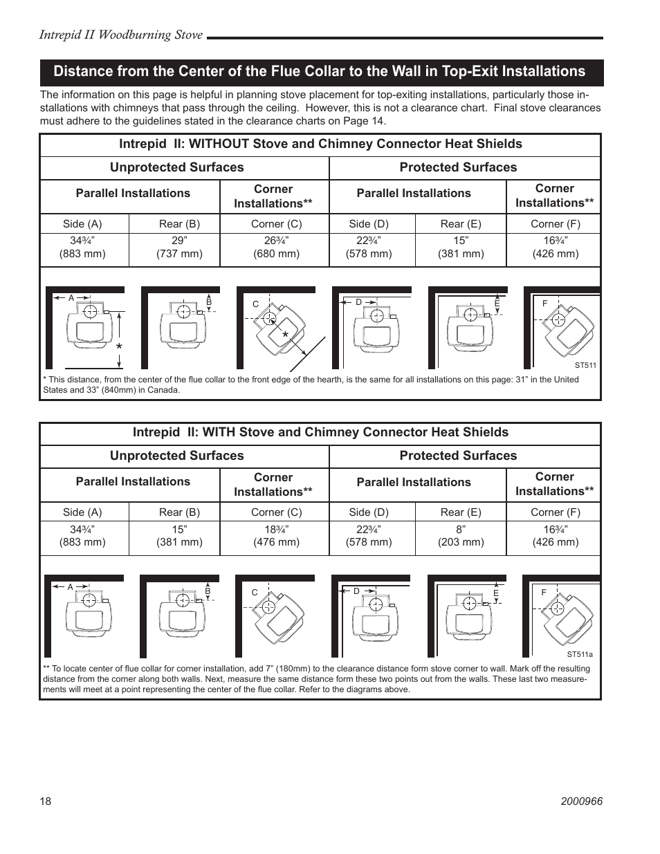 Vermont Casting 1990 User Manual | Page 18 / 40